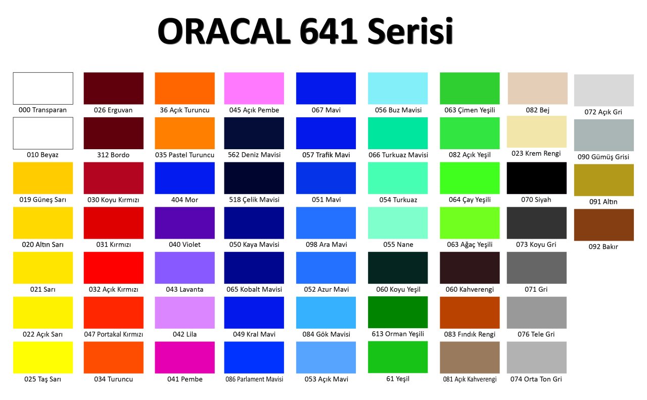 ORACAL